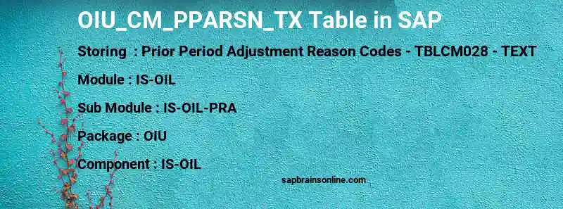 SAP OIU_CM_PPARSN_TX table
