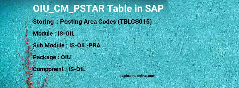 SAP OIU_CM_PSTAR table