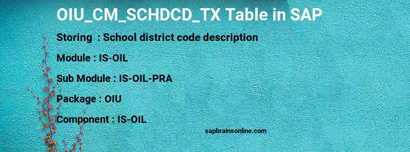 SAP OIU_CM_SCHDCD_TX table