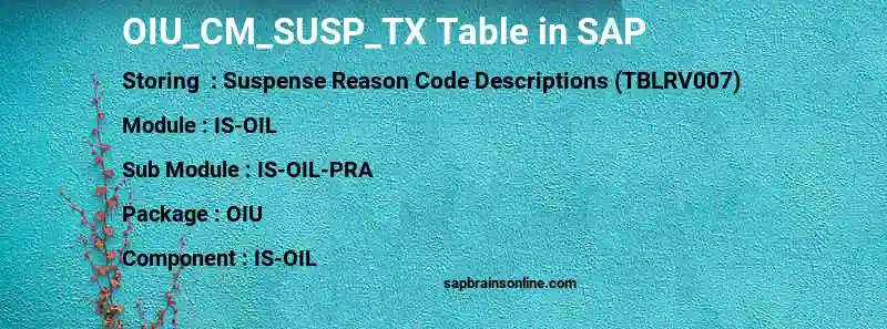 SAP OIU_CM_SUSP_TX table