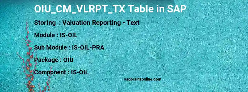 SAP OIU_CM_VLRPT_TX table