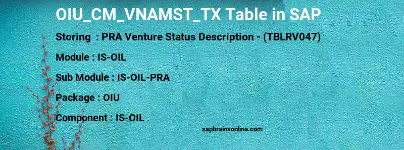 SAP OIU_CM_VNAMST_TX table