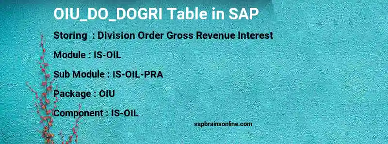 SAP OIU_DO_DOGRI table