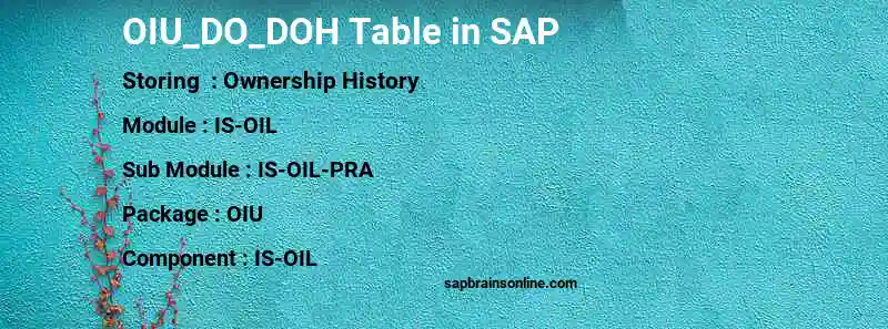SAP OIU_DO_DOH table