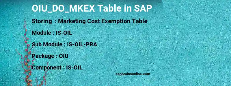 SAP OIU_DO_MKEX table