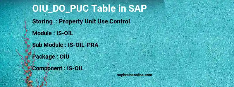SAP OIU_DO_PUC table
