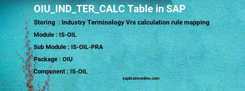 SAP OIU_IND_TER_CALC table