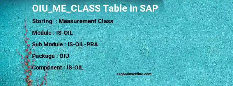 SAP OIU_ME_CLASS table