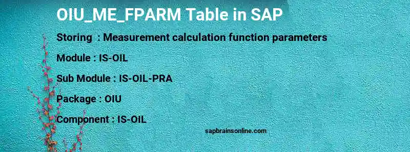 SAP OIU_ME_FPARM table