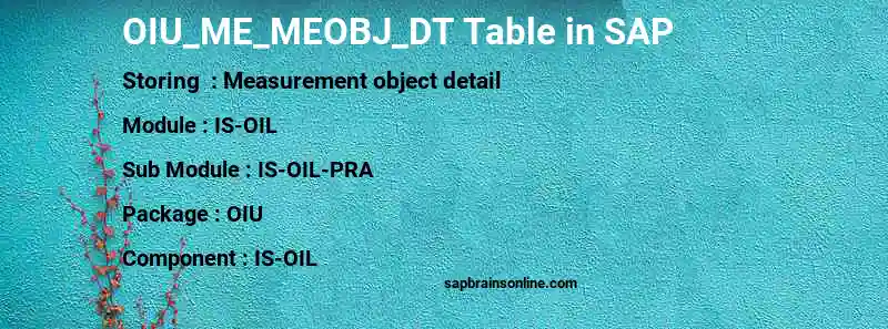 SAP OIU_ME_MEOBJ_DT table