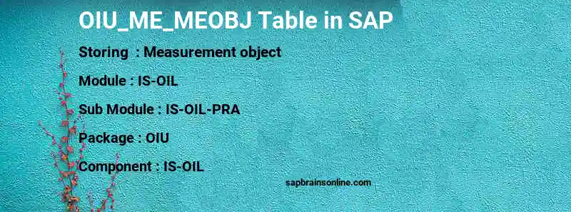 SAP OIU_ME_MEOBJ table