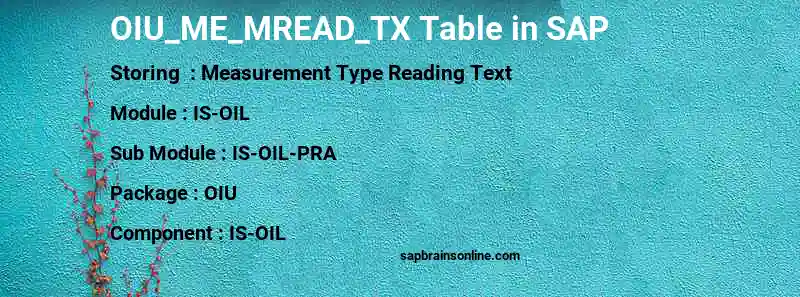 SAP OIU_ME_MREAD_TX table