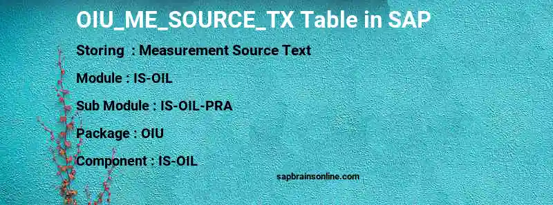 SAP OIU_ME_SOURCE_TX table