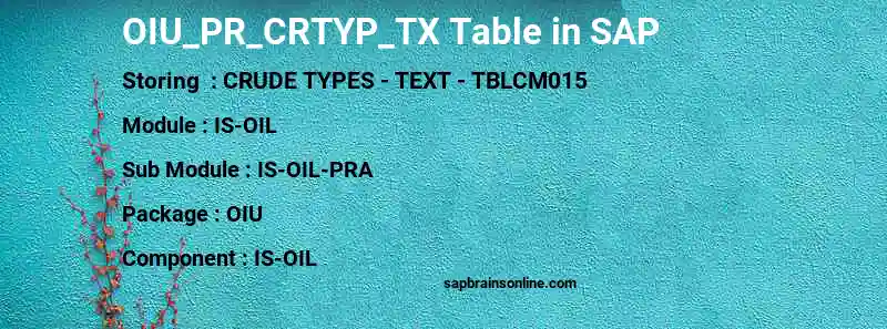 SAP OIU_PR_CRTYP_TX table