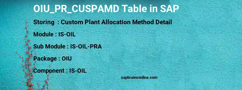SAP OIU_PR_CUSPAMD table