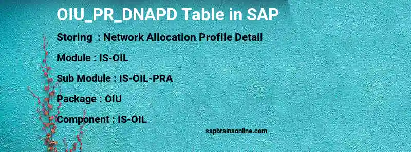 SAP OIU_PR_DNAPD table