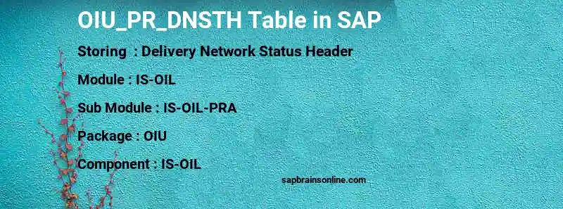SAP OIU_PR_DNSTH table