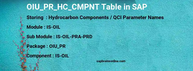 SAP OIU_PR_HC_CMPNT table