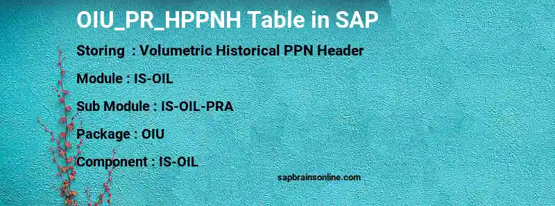 SAP OIU_PR_HPPNH table