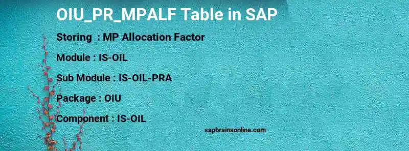 SAP OIU_PR_MPALF table