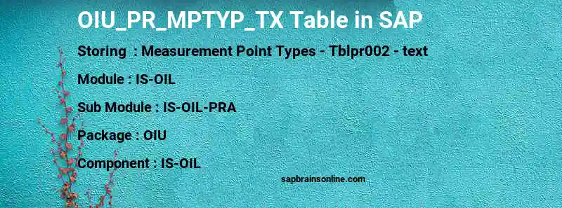 SAP OIU_PR_MPTYP_TX table