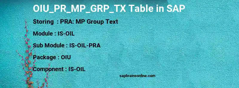SAP OIU_PR_MP_GRP_TX table