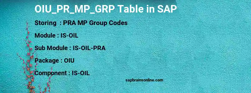 SAP OIU_PR_MP_GRP table