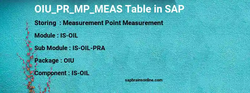 SAP OIU_PR_MP_MEAS table