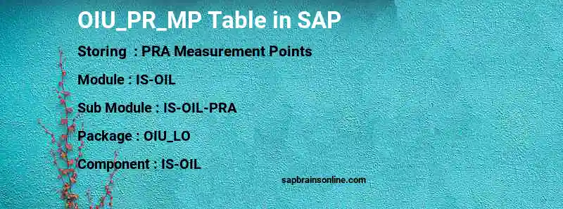 SAP OIU_PR_MP table