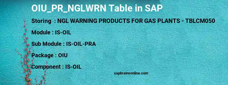 SAP OIU_PR_NGLWRN table