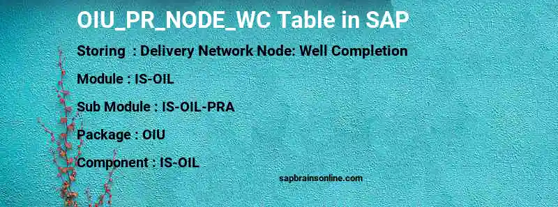 SAP OIU_PR_NODE_WC table