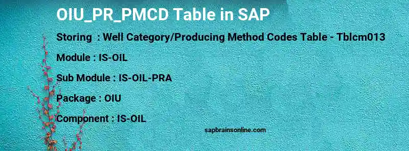 SAP OIU_PR_PMCD table