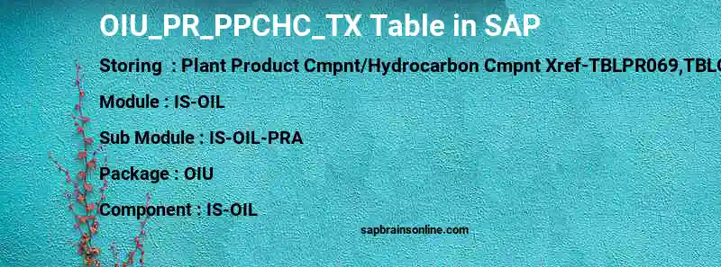 SAP OIU_PR_PPCHC_TX table