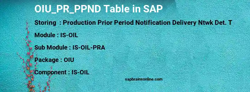 SAP OIU_PR_PPND table