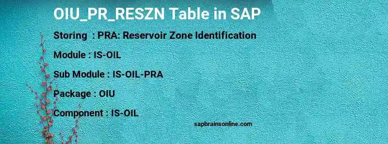 SAP OIU_PR_RESZN table