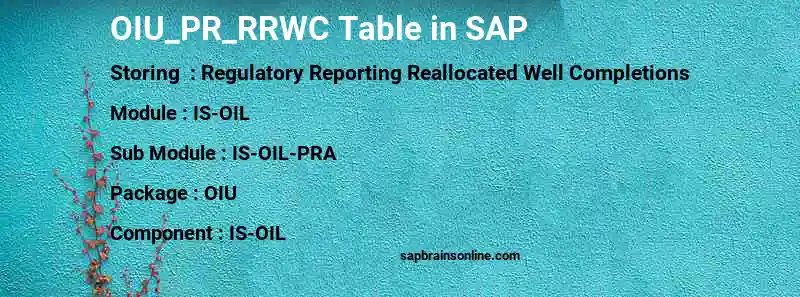 SAP OIU_PR_RRWC table