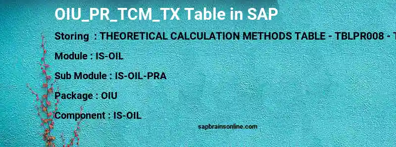 SAP OIU_PR_TCM_TX table
