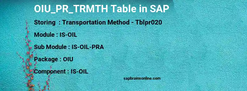 SAP OIU_PR_TRMTH table