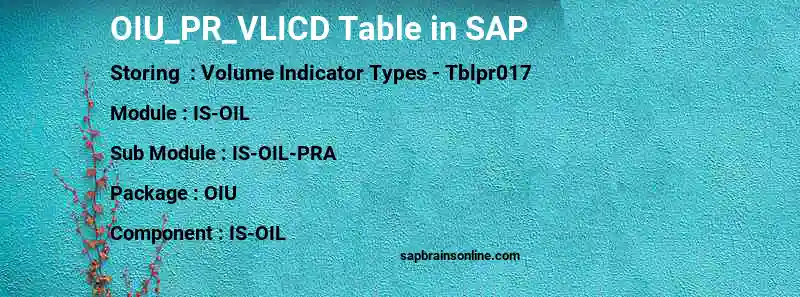 SAP OIU_PR_VLICD table
