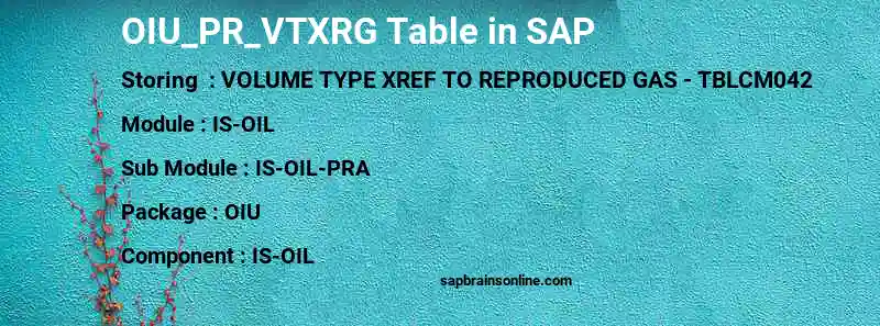 SAP OIU_PR_VTXRG table