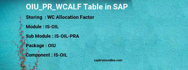 SAP OIU_PR_WCALF table