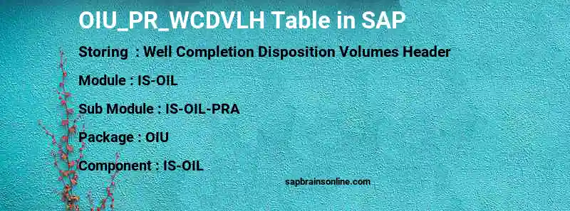 SAP OIU_PR_WCDVLH table