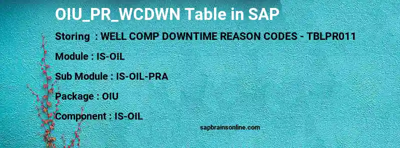SAP OIU_PR_WCDWN table