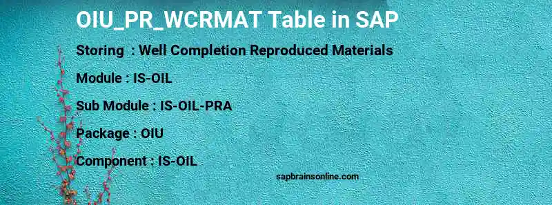 SAP OIU_PR_WCRMAT table