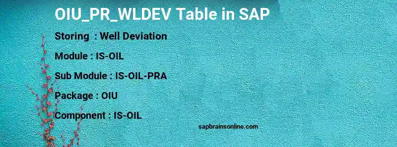 SAP OIU_PR_WLDEV table