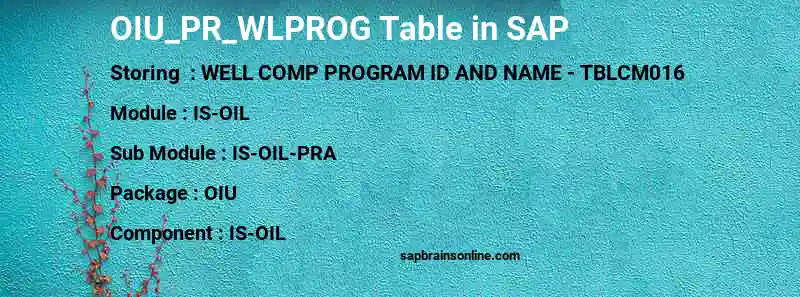 SAP OIU_PR_WLPROG table