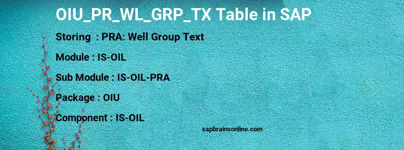 SAP OIU_PR_WL_GRP_TX table