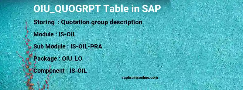 SAP OIU_QUOGRPT table