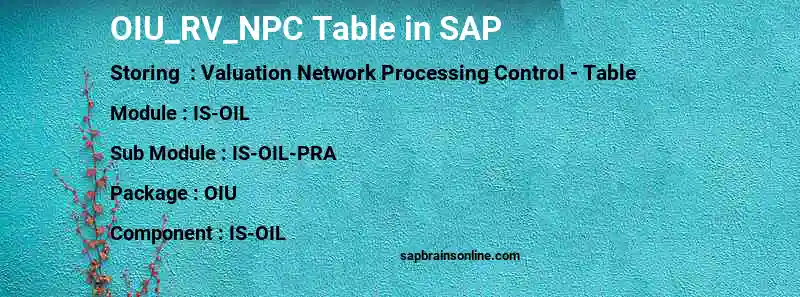 SAP OIU_RV_NPC table