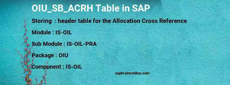 SAP OIU_SB_ACRH table